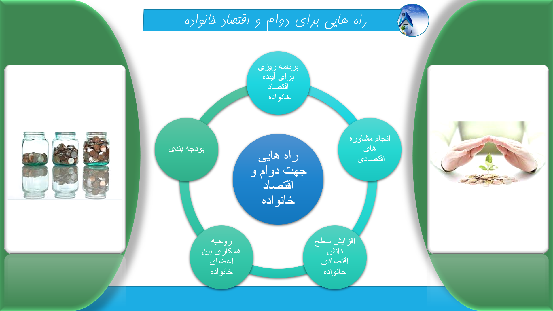 پاورپوینت مدیریت اقتصادی خانواده 